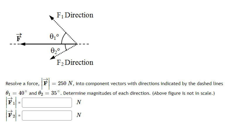F, Direction
0,°
0,0
F2Direction
Resolve a force, F = 250 N, into component vectors with directions indicated by the dashed lines
40° and 02 = 35°. Determine magnitudes of each direction. (Above figure is not in scale.)
Fil =
N
F2 =
N
