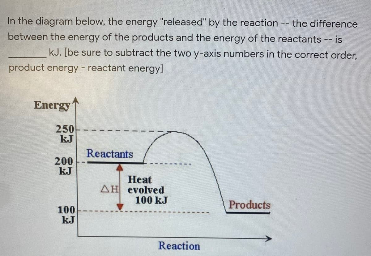In the diagram below, the energy "released" by the reaction -- the difference
between the energy of the products and the energy of the reactants -- is
kJ. [be sure to subtract the two y-axis numbers in the correct order,
product energy - reactant energy]
Energy
250
kJ
Reactants
200
kJ
Heat
AH evolved
100 kJ
Products
100
kJ
Reaction
