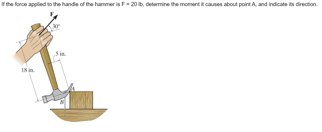 If the force applied to the handle of the hammer is F = 20 lb, determine the moment it causes about point A, and indicate its direction.
F
30°
5 in.
18 in.
