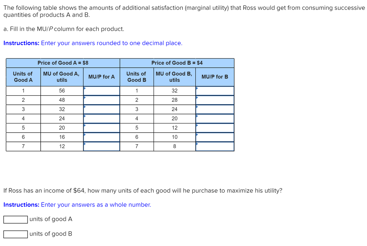 The following table shows the amounts of additional satisfaction (marginal utility) that Ross would get from consuming successive
quantities of products A and B.
a. Fill in the MU/P column for each product.
Instructions: Enter your answers rounded to one decimal place.
Price of Good A = $8
Price of Good B = $4
Units of
MU of Good A,
Units of
MU of Good B,
MU/P for A
MU/P for B
Good A
utils
Good B
utils
1
56
1
32
2
48
2
28
3
32
3
24
4
24
4
20
20
12
16
10
7
12
7
8
If Ross has an income of $64, how many units of each good will he purchase to maximize his utility?
Instructions: Enter your answers as a whole number.
units of good A
units of good B
CO
