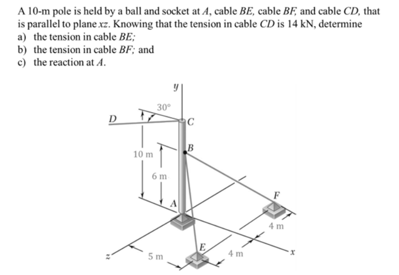A 10-m pole is held by a ball and socket at A, cable BE, cable BF, and cable CD, that
is parallel to plane xz. Knowing that the tension in cable CD is 14 kN, determine
a) the tension in cable BE;
b) the tension in cable BF; and
c) the reaction at A.
D
10 m
30°
6 m
5m
y
C
B
E
4 m
F
4 m