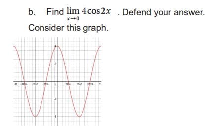 b. Find lim 4cos2x . Defend your answer.
Consider this graph.
T 3r4 im2

