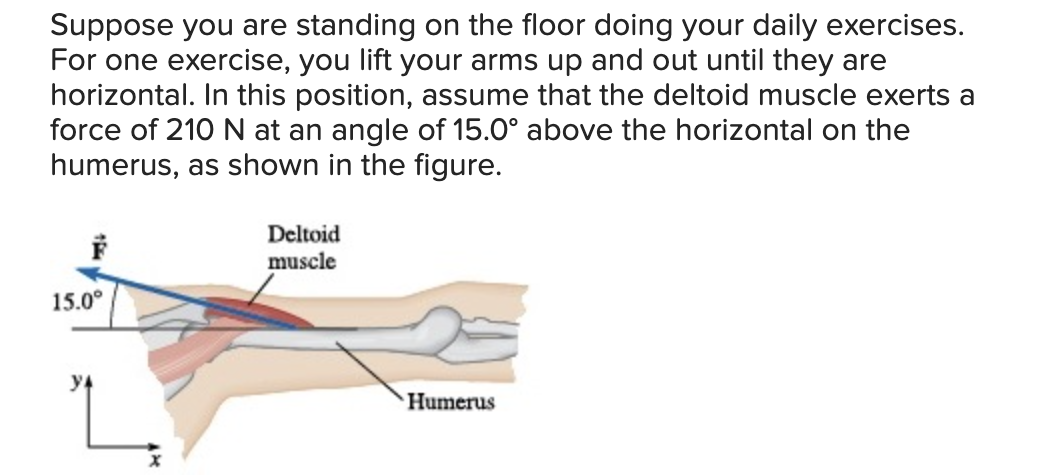 Suppose you are standing on the floor doing your daily exercises.
For one exercise, you lift your arms up and out until they are
horizontal. In this position, assume that the deltoid muscle exerts a
force of 210 N at an angle of 15.0° above the horizontal on the
humerus, as shown in the figure.
15.0°
Deltoid
muscle
Humerus