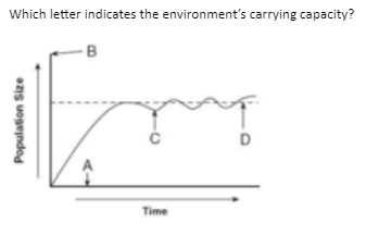 Which letter indicates the environment's carrying capacity?
-B
D
Time
Population Size
