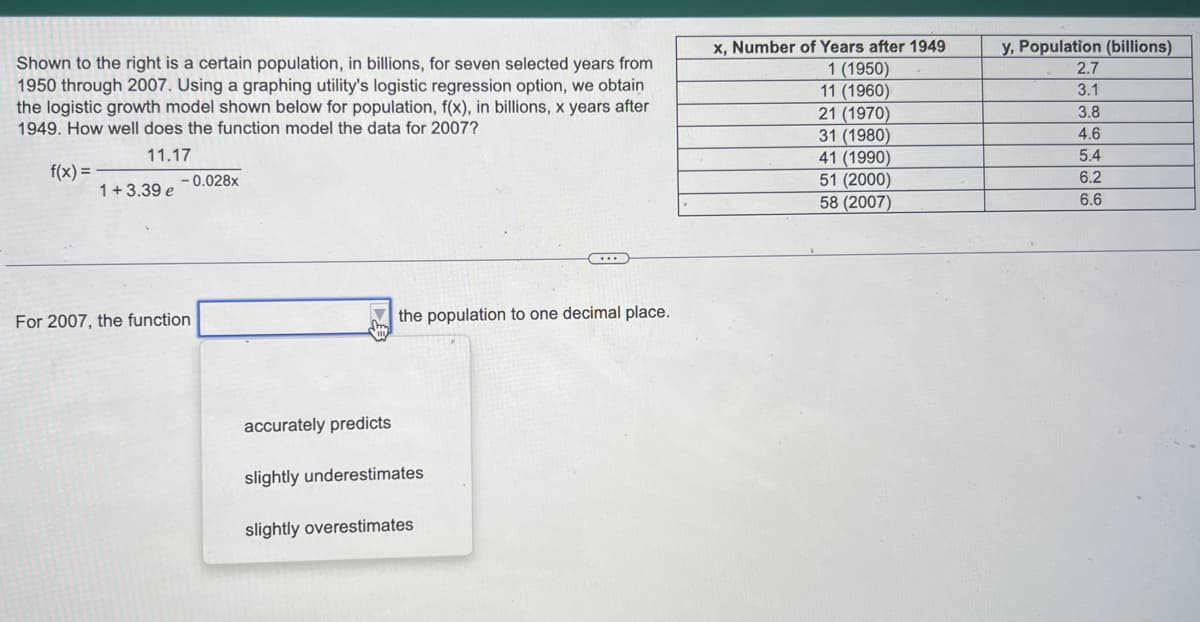 Shown to the right is a certain population, in billions, for seven selected years from
1950 through 2007. Using a graphing utility's logistic regression option, we obtain
the logistic growth model shown below for population, f(x), in billions, x years after
1949. How well does the function model the data for 2007?
11.17
f(x) =
1 +3.39 e
-0.028x
For 2007, the function
accurately predicts
the population to one decimal place.
slightly underestimates
slightly overestimates
x, Number of Years after 1949
1 (1950)
11 (1960)
21 (1970)
31 (1980)
41 (1990)
51 (2000)
58 (2007)
y, Population (billions)
2.7
3.1
3.8
4.6
5.4
6.2
6.6