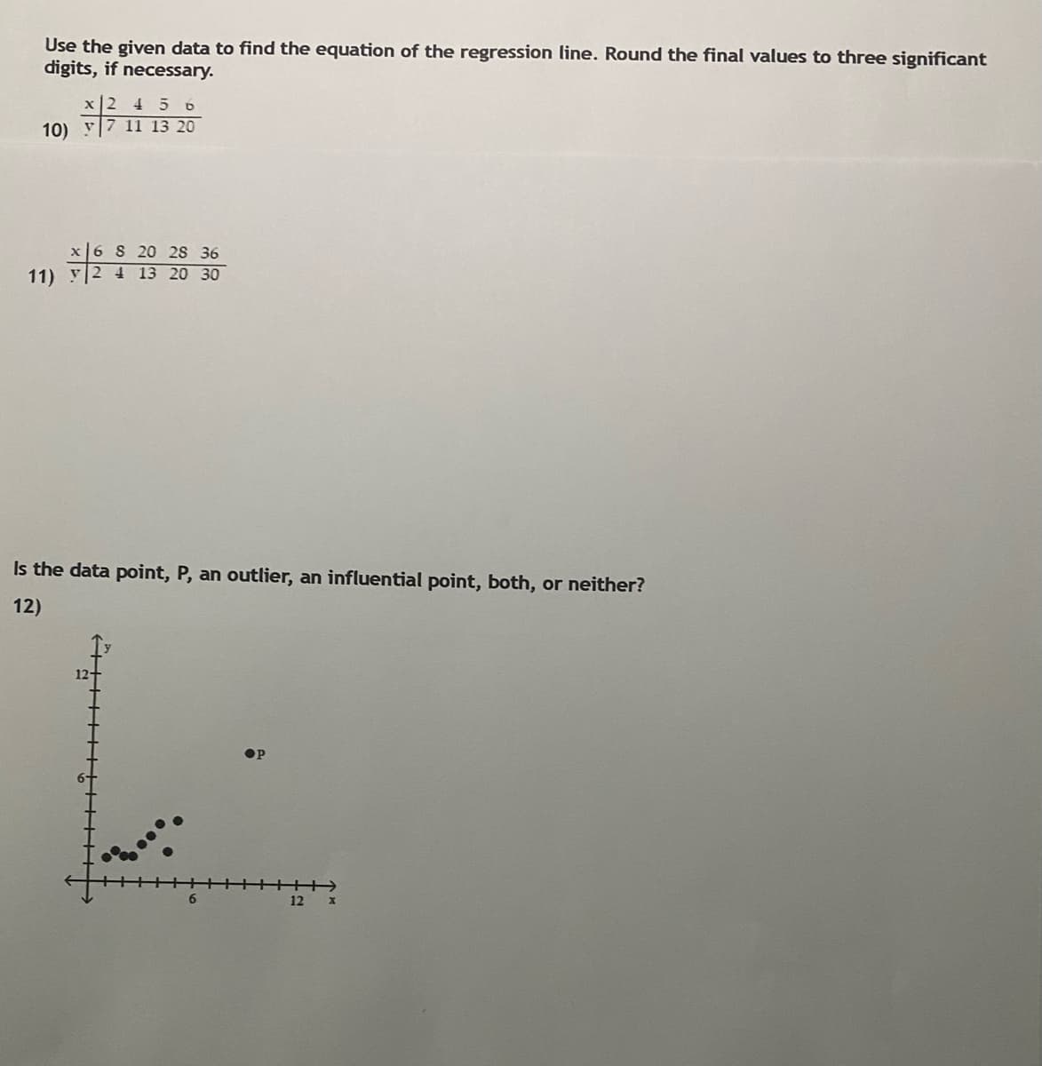 Use the given data to find the equation of the regression line. Round the final values to three significant
digits, if necessary.
x|2 4 5 6
10) y|7 11 13 20
x|6 S 20 28 36
11) y 2 4 13 20 30
Is the data point, P, an outlier, an influential point, both, or neither?
12)
12+
OP
12
