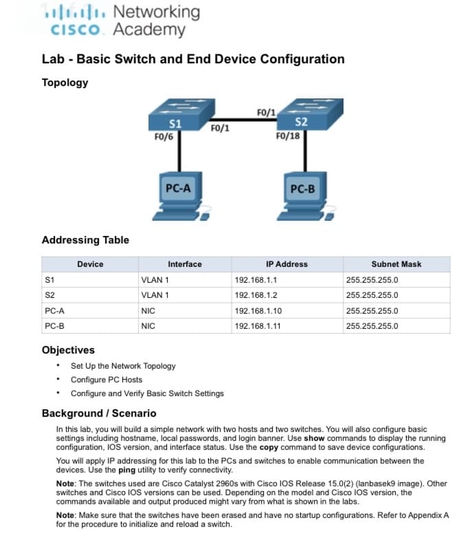 ul. Networking
CISCO. Academy
Lab - Basic Switch and End Device Configuration
Topology
S1
FO/6
FO/1
S2
FO/18
FO/1
PC-A
PC-B
Addressing Table
Device
Interface
IP Address
Subnet Mask
S1
VLAN 1
192.168.1.1
255.255.255.0
S2
VLAN 1
192.168.1.2
255.255.255.0
PC-A
NIC
192.168.1.10
255.255.255.0
PC-B
NIC
192.168.1.11
255.255.255.0
Objectives
• Set Up the Network Topology
• Configure PC Hosts
• Configure and Verify Basic Switch Settings
Background / Scenario
In this lab, you will build a simple network with two hosts and two switches. You will also configure basic
settings including hostname, local passwords, and login banner. Use show commands to display the running
configuration, IOS version, and interface status. Use the copy command to save device configurations.
You will apply IP addressing for this lab to the PCs and switches to enable communication between the
devices. Úse the ping utility to verify connectivity.
Note: The switches used are Cisco Catalyst 2960s with Cisco IOS Release 15.0(2) (lanbasek9 image). Other
switches and Cisco IOS versions can be used. Depending on the model and Cisco IOS version, the
commands available and output produced might vary from what is shown in the labs.
Note: Make sure that the switches have been erased and have no startup configurations. Refer to Appendix A
for the procedure to initialize and reload a switch.
