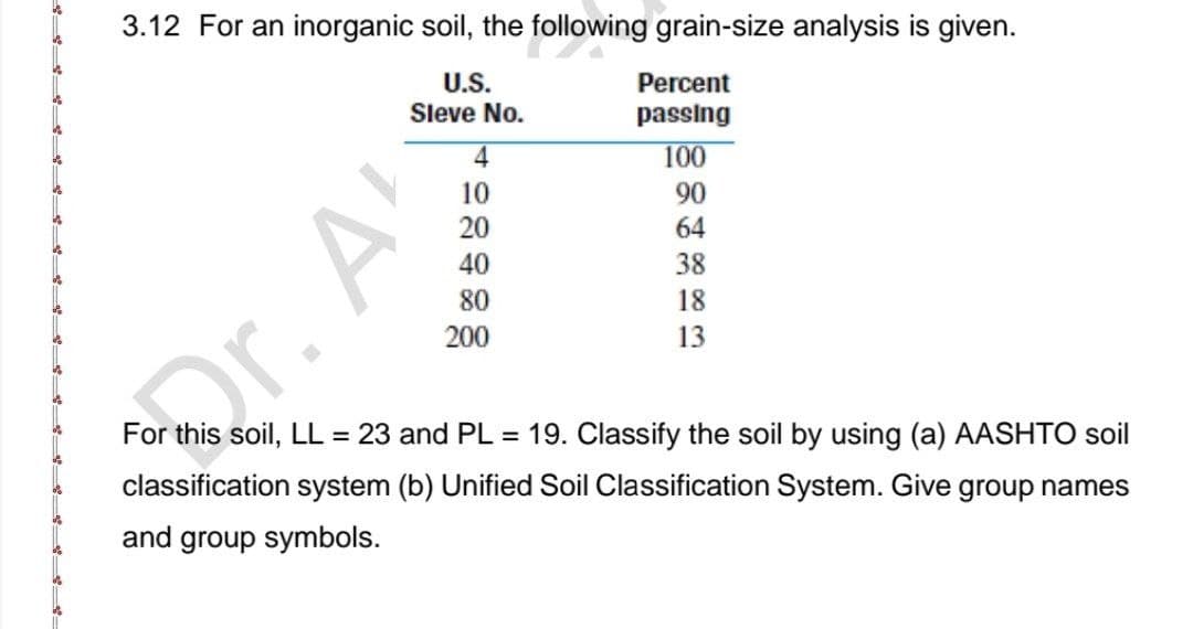 3.12 For an inorganic soil, the following grain-size analysis is given.
U.S.
Sleve No.
Percent
passing
4.
100
10
90
20
64
40
38
80
18
200
13
For this soil, LL = 23 and PL = 19. Classify the soil by using (a) AASHTO soil
classification system (b) Unified Soil Classification System. Give group names
and group symbols.
Qr. A
