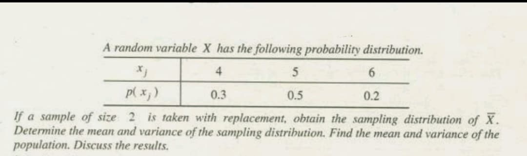 A random variable X has the following probability distribution.
4
6
0.3
0.2
If a sample of size 2 is taken with replacement, obtain the sampling distribution of X.
Determine the mean and variance of the sampling distribution. Find the mean and variance of the
population. Discuss the results.
xj
p(x,)
5
0.5