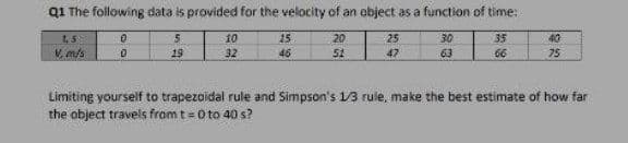 Q1 The following data is provided for the velocity of an object as a function of time:
5.
10
25
20
25
30
35
40
V. m/s
19
32
46
51
47
63
66
75
Limiting yourself to trapezoidal rule and Simpson's 1/3 rule, make the best estimate of how far
the object travels from t=0 to 40 s?

