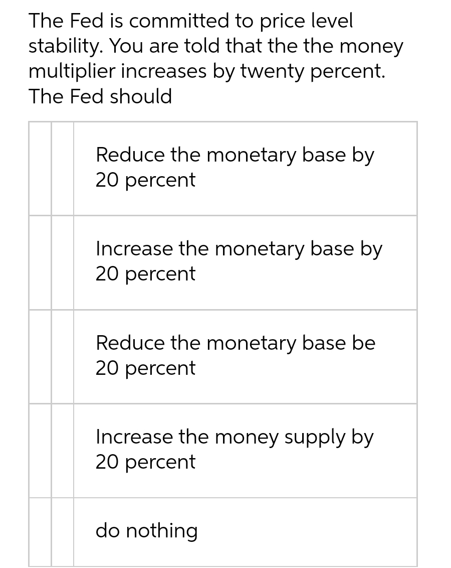 The Fed is committed to price level
stability. You are told that the the money
multiplier increases by twenty percent.
The Fed should
Reduce the monetary base by
20 percent
Increase the monetary base by
20 percent
Reduce the monetary base be
20 percent
Increase the money supply by
20 percent
do nothing