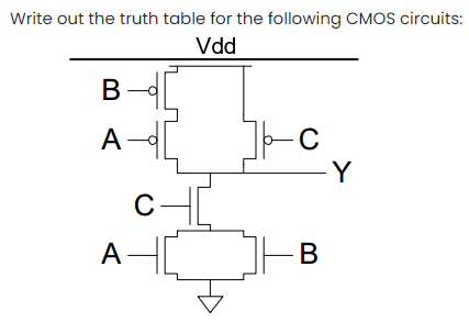 Write out the truth table for the following CMOS circuits:
Vdd
B-
A-
-Y
C-
A-
B
