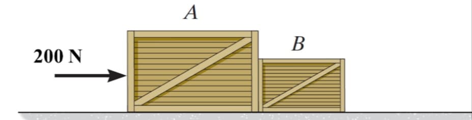 200 N
А
В