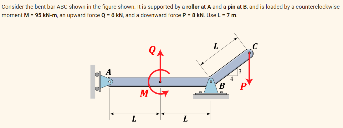 Consider the bent bar ABC shown in the figure shown. It is supported by a roller at A and a pin at B, and is loaded by a counterclockwise
moment M = 95 kN-m, an upward force Q = 6 kN, and a downward force P = 8 kN. Use L = 7 m.
A
L
M
L
L
B
7
C