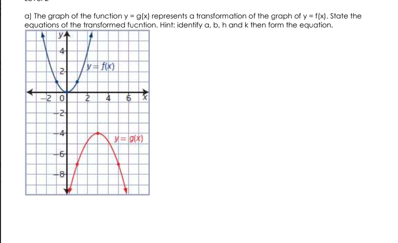 a) The graph of the function y = g(x) represents a transformation of the graph of y = f(x). State the
equations of the transformed fucntion. Hint: identify a, b, h and k then form the equation.
4
y=f(x)
2
-2 0
4
-4
y=9(x)
