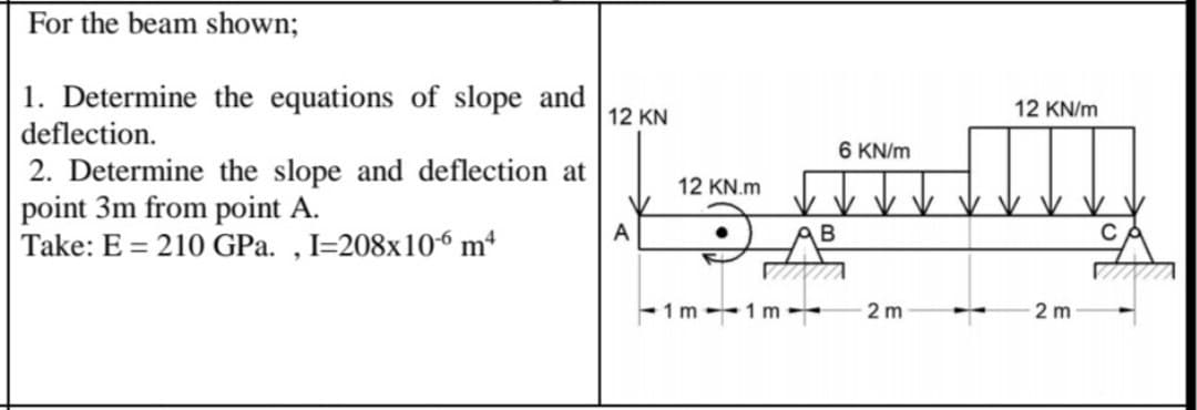 For the beam shown;
1. Determine the equations of slope and
deflection.
2. Determine the slope and deflection at
point 3m from point A.
A
Take: E = 210 GPa., I=208x10-6 m4
12 KN
12 KN.m
-1m-1m-
AB
6 KN/m
2m
12 KN/m
diy
2m