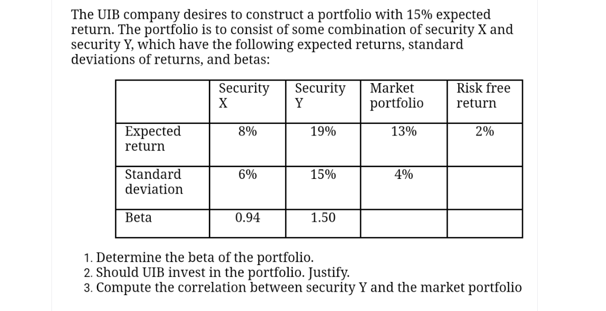 The UIB company desires to construct a portfolio with 15% expected
return. The portfolio is to consist of some combination of security X and
security Y, which have the following expected returns, standard
deviations of returns, and betas:
Security
Security
Y
Market
Risk free
X
portfolio
return
Expected
8%
19%
13%
2%
return
Standard
6%
15%
4%
deviation
Beta
0.94
1.50
1. Determine the beta of the portfolio.
2. Should UIB invest in the portfolio. Justify.
3. Compute the correlation between security Y and the market portfolio
