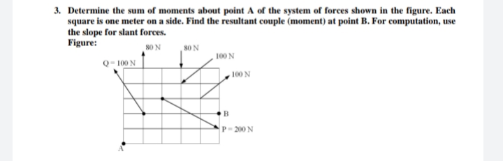 3. Determine the sum of moments about point A of the system of forces shown in the figure. Each
square is one meter on a side. Find the resultant couple (moment) at point B. For computation, use
the slope for slant forces.
Figure:
80 N
80 N
100 N
Q- 100 N
,100 N
P-200 N
