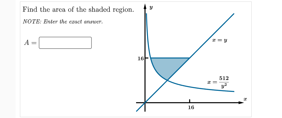 Find the area of the shaded region.
NOTE: Enter the exact answer.
A =
x = y
16-
512
x =
y?
16
