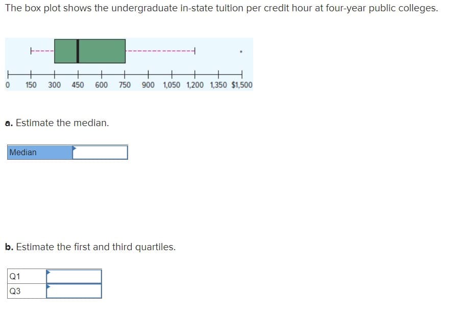 The box plot shows the undergraduate in-state tuition per credit hour at four-year public colleges.
0
+----
+
+
150 300 450 600 750 900 1,050 1,200 1,350 $1,500
a. Estimate the median.
Median
Q1
Q3
b. Estimate the first and third quartiles.