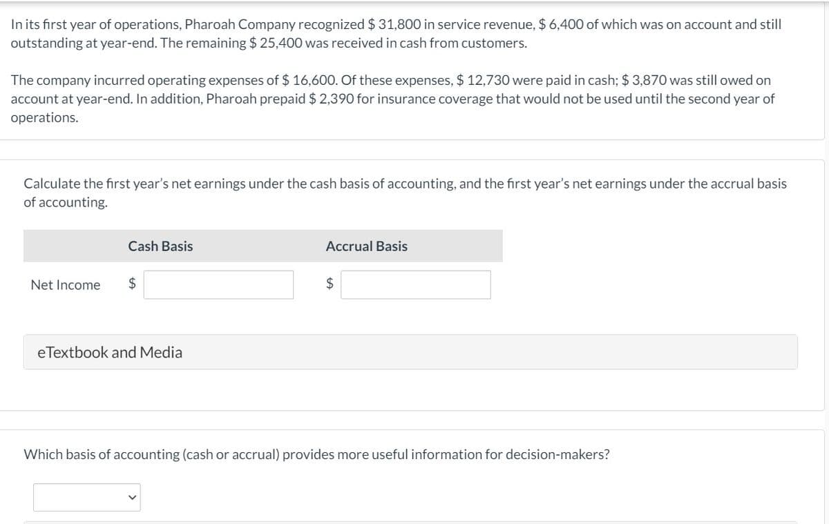 In its first year of operations, Pharoah Company recognized $ 31,800 in service revenue, $ 6,400 of which was on account and still
outstanding at year-end. The remaining $ 25,400 was received in cash from customers.
The company incurred operating expenses of $ 16,600. Of these expenses, $ 12,730 were paid in cash; $ 3,870 was still owed on
account at year-end. In addition, Pharoah prepaid $ 2,390 for insurance coverage that would not be used until the second year of
operations.
Calculate the fırst year's net earnings under the cash basis of accounting, and the first year's net earnings under the accrual basis
of accounting.
Cash Basis
Accrual Basis
Net Income
$
2$
eTextbook and Media
Which basis of accounting (cash or accrual) provides more useful information for decision-makers?
