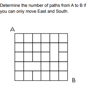Determine the number of paths from A to B if
you can only move East and South.
A
В
