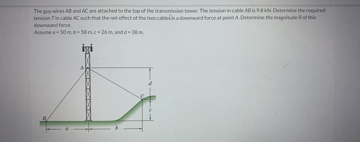 The guy wires AB and AC are attached to the top of the transmission tower. The tension in cable AB is 9.8 kN. Determine the required.
tension T in cable AC such that the net effect of the two cabless a downward force at point A. Determine the magnitude R of this
downward force.
Assume a = 50 m, b = 58 m, c = 26 m, and d = 38 m.
B
b
d