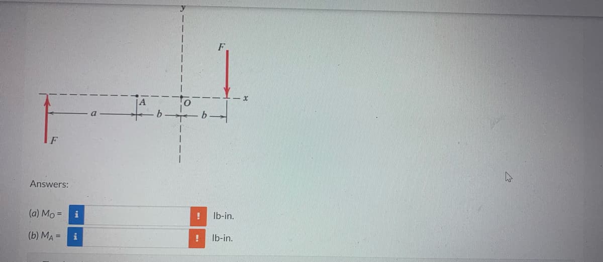 F
Answers:
(a) Mo=
(b) MA= i
i
A
O
b
! Ib-in.
! lb-in.
x
W