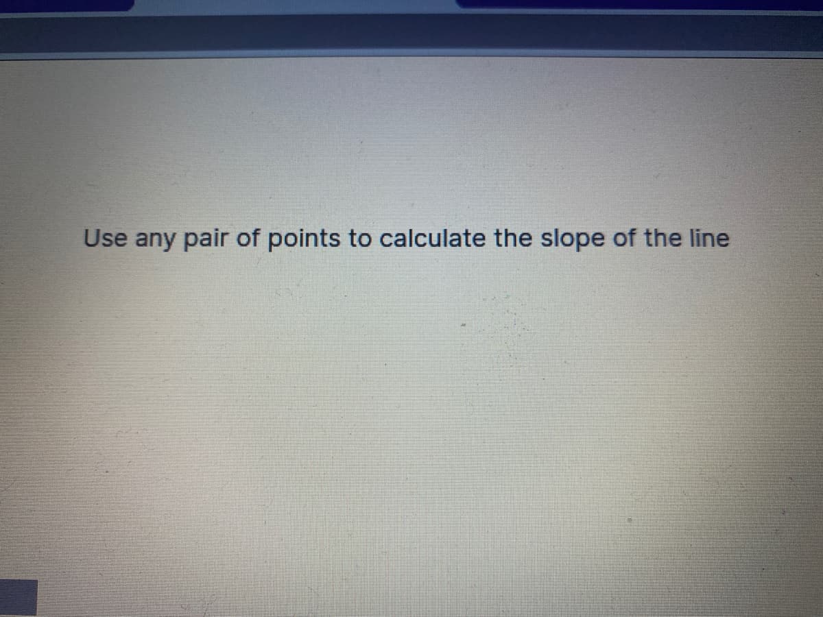 Use any pair of points to calculate the slope of the line
