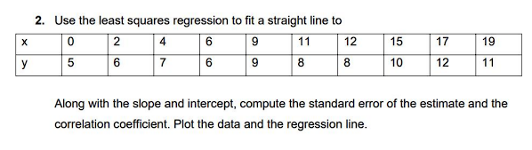 2. Use the least squares regression to fit a straight line to
X
0
2
6
9
y
5
6
6
9
4
7
11
8
12
8
15
10
72
17
12
19
11
Along with the slope and intercept, compute the standard error of the estimate and the
correlation coefficient. Plot the data and the regression line.