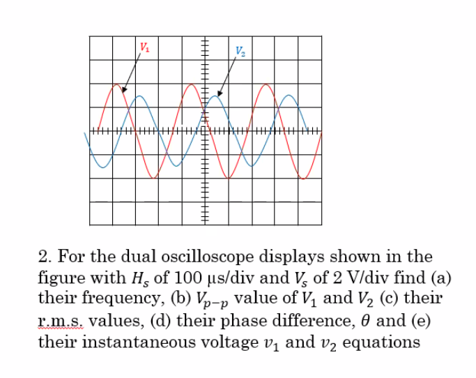 V₁
V₂
2. For the dual oscilloscope displays shown in the
figure with H, of 100 µs/div and V, of 2 V/div find (a)
their frequency, (b) Vp-p value of V₁ and V₂ (c) their
r.m.s. values, (d) their phase difference, and (e)
their instantaneous voltage v₁ and v₂ equations