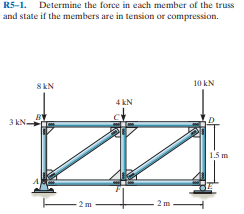 R5-1. Determine the force in each member of the truss
and state if the members are in tension or compression.
10 kN
8 kN
4 kN
3 kN-
1.5 m
