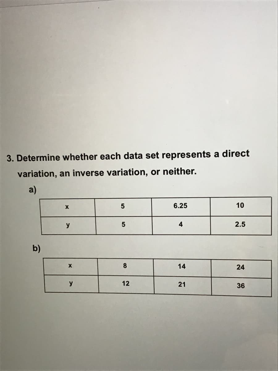 3. Determine whether each data set represents a direct
variation, an inverse variation, or neither.
a)
6.25
10
y
5
4
2.5
b)
8.
14
24
y
12
21
36
