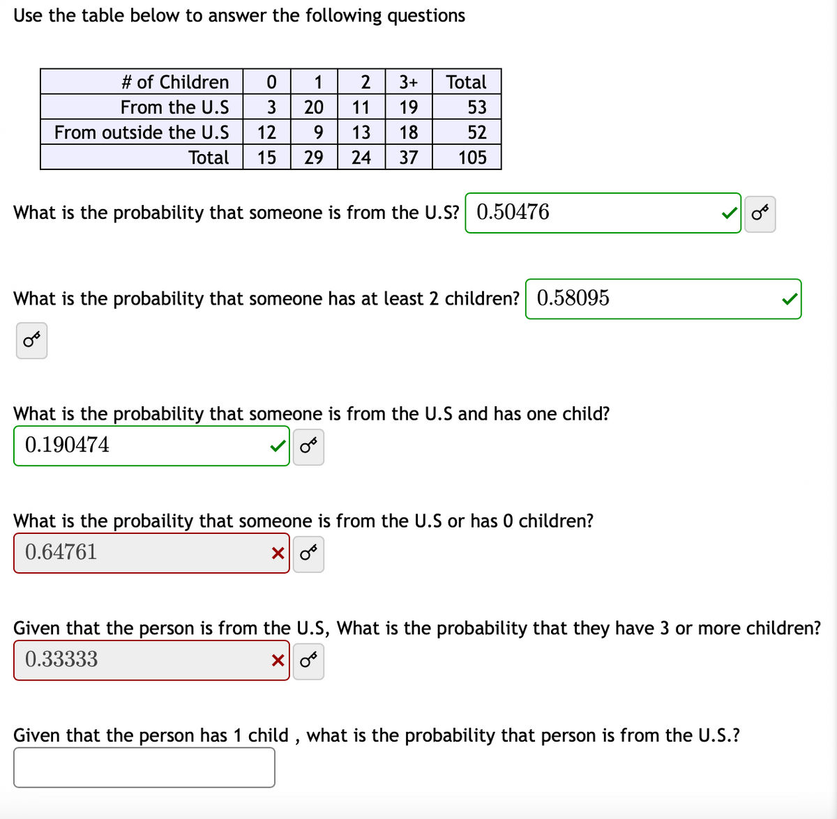 Use the table below to answer the following questions
# of Children
1
3+
Total
From the U.S
20
11
19
53
From outside the U.S
12
9.
13
18
52
Total
15
29
24
37
105
What is the probability that someone is from the U.S? 0.50476
What is the probability that someone has at least 2 children? 0.58095
What is the probability that someone is from the U.S and has one child?
0.190474
What is the probaility that someone is from the U.S or has 0 children?
0.64761
Given that the person is from the U.S, What is the probability that they have 3 or more children?
0.33333
X o
Given that the person has 1 child , what is the probability that person is from the U.S.?
