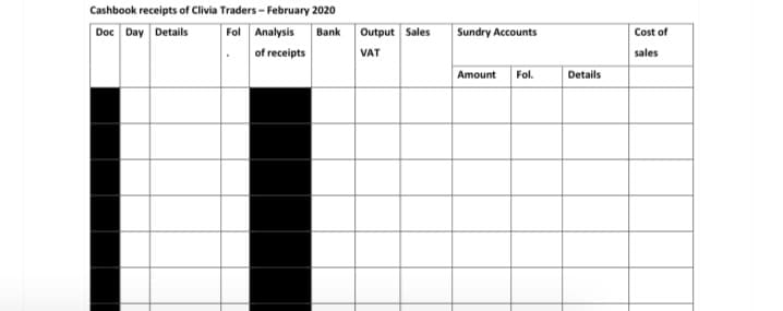 Cashbook receipts of Clivia Traders - February 2020
Doc Day Details
Fol Analysis
Bank
Output Sales
Sundry Accounts
Cost of
of receipts
VAT
sales
Amount Fol.
Details
