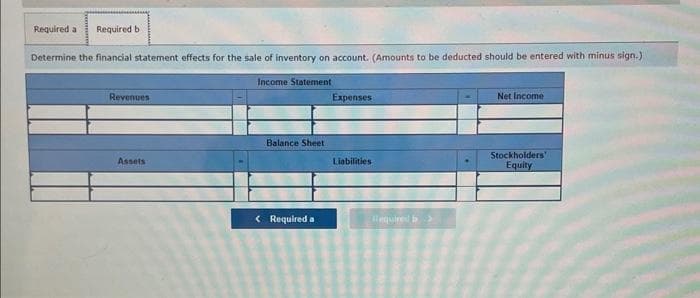 Shankar Company uses a perpetual system to record inventory transactions. The company purchases inventory on account on
February 2 for $57,000 and then sells this inventory on account on March 17 for $78,700.
Required:
(a) Determine the financial statement effects for the purchase of inventory on account.
(b) Determine the financial statement effects for the sale of inventory on account.
Complete this question by entering your answers in the tabs below.
Required a Required b
Determine the financial statement effects for the purchase of inventory on account. (Amounts to be deducted should be entered with minus sign.)
Income Statement
Revenues
Assets
Balance Sheet
Requbad a
Expenses
Liabilities.
Required b >
Net Income
Stockholders'
Equity