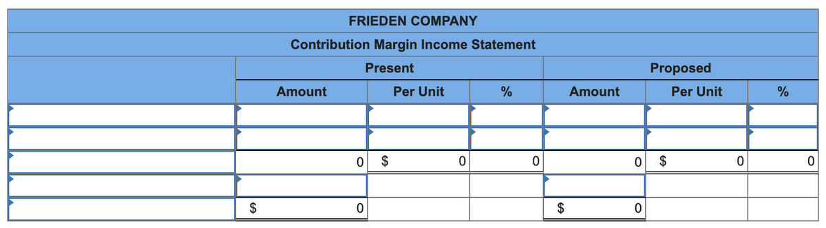 $
FRIEDEN COMPANY
Contribution Margin Income Statement
Present
Amount
Per Unit
%
0
0
0
0
Amount
Proposed
0 $
0
Per Unit
0
%
0