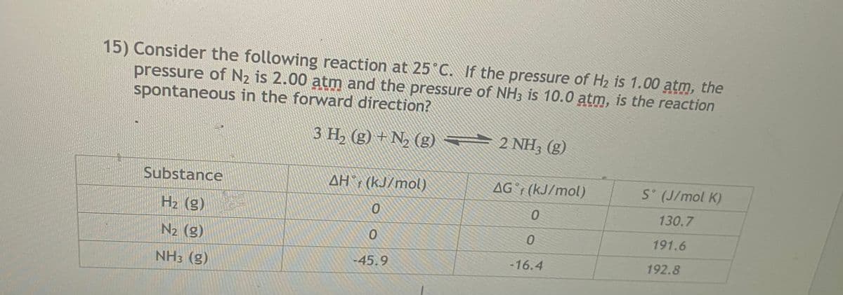 15) Consider the following reaction at 25° C. If the pressure of H2 is 1.00 atm, the
pressure of N2 is 2.00 atm and the pressure of NH3 is 10.0 ạtm, is the reaction
spontaneous in the forward direction?
3 H, (g) + N, (g) = 2 NH; (g)
Substance
AH°: (kJ/mol)
AG°r (kJ/mol)
S (J/mol K)
130.7
H2 (g)
191.6
N2 (g)
-45.9
-16.4
192.8
NH3 (g)
