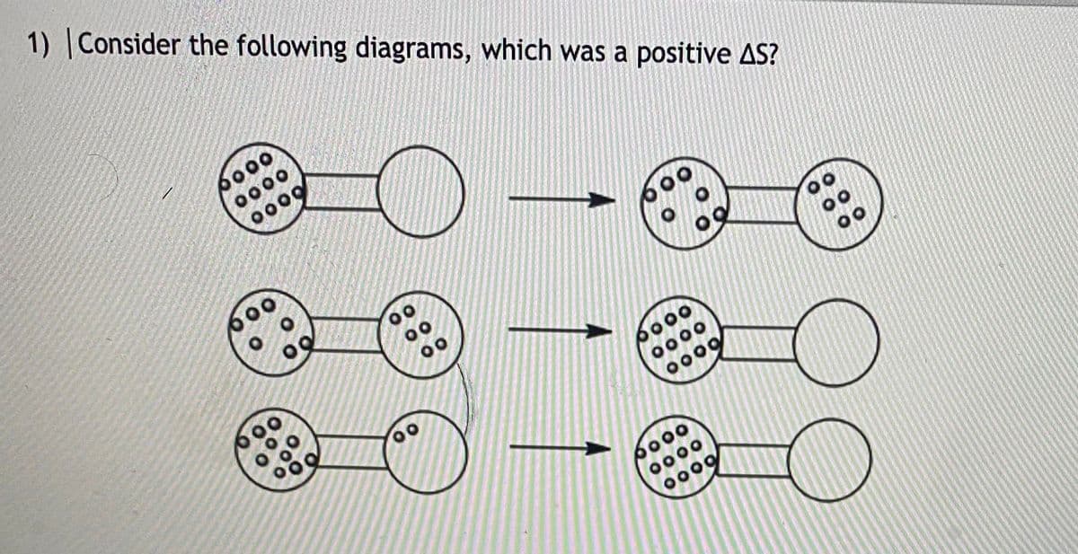 1) Consider the following diagrams, which was a positive AS?
6000
0000
0000
600
00
00
00
00
00
0000
0009
p000
0000
888
