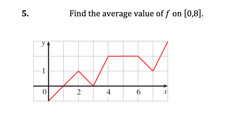 5.
Find the average value of f on [0,8].
1
4
6.
