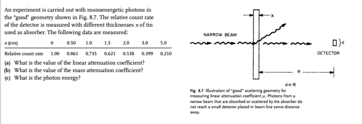 An experiment is carried out with monoenergetic photons in
the "good" geometry shown in Fig. 8.7. The relative count rate
of the detector is measured with different thicknesses xof tin
used as absorber. The following data are measured:
NARROW BEAM
x (cm)
0.50
1.0
1.5
2.0
3.0
5.0
Relative count rate 1.00 0.861
0.735 0.621 0.538 0.399
0.210
DETECTOR
(a) What is the value of the linear attenuation coefficient?
(b) What is the value of the mass attenuation coefficient?
(c) What is the photon energy?
d«R
Fig. 8.7 Illustration of "good" scattering geometry for
measuring linear attenuation coefficient u. Photons from a
narrow beam that are absorbed or scattered by the absorber do
not reach a small detector placed in beam line some distance
away.
