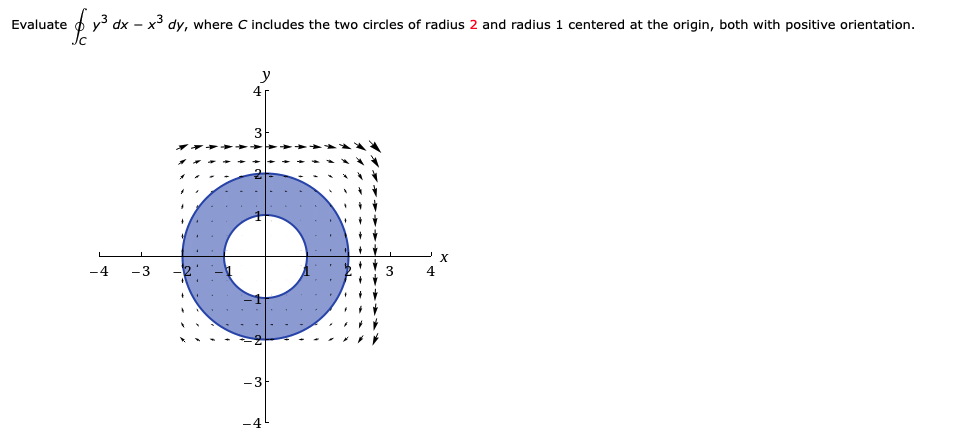Evaluate
y dx - x dy, where C includes the two circles of radius 2 and radius 1 centered at the origin, both with positive orientation.
-4
-3
