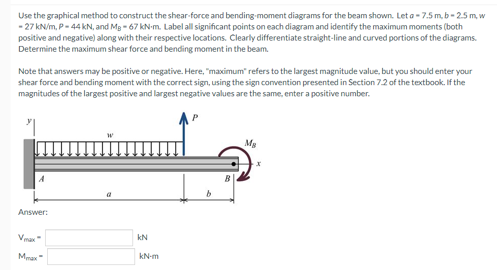 Use the graphical method to construct the shear-force and bending-moment diagrams for the beam shown. Let a = 7.5 m, b = 2.5 m, w
= 27 kN/m, P = 44 kN, and Mg = 67 kN-m. Label all significant points on each diagram and identify the maximum moments (both
positive and negative) along with their respective locations. Clearly differentiate straight-line and curved portions of the diagrams.
Determine the maximum shear force and bending moment in the beam.
Note that answers may be positive or negative. Here, "maximum" refers to the largest magnitude value, but you should enter your
shear force and bending moment with the correct sign, using the sign convention presented in Section 7.2 of the textbook. If the
magnitudes of the largest positive and largest negative values are the same, enter a positive number.
W
MB
Answer:
=
max
Mmax=
KN
kN-m
b
X