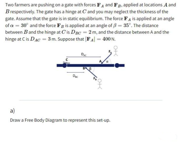 Two farmers are pushing on a gate with forces FA and FB, applied at locations A and
B respectively. The gate has a hinge at Cand you may neglect the thickness of the
gate. Assume that the gate is in static equilibrium. The force FA is applied at an angle
of a = 30° and the force Fg is applied at an angle of 3= 35°. The distance
between Band the hinge at C'is DBC = 2 m, and the distance between A and the
hinge at C is DAC = 3 m. Suppose that FA| = 400 N.
Dạc
BB
Dạc
a)
Draw a Free Body Diagram to represent this set-up.
