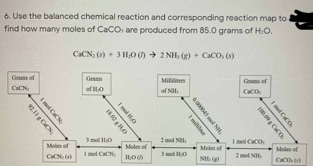 6. Use the balanced chemical reaction and corresponding reaction map to
find how many moles of CaCOs are produced from 85.0 grams of H2O.
CaCN2 (s) + 3 H,O (I) → 2 NH3 (g) + CaCO3 (s)
Grams of
Grams
Milliliters
Grams of
CACN,
of H20
of NH)
CaCO,
3 mol H2O
2 mol NH3
1 mol CaCO;
Moles of
Moles of
Moles of
Moles of
CACN2 (5)
1 mol CACN2
3 mol H;O
2 mol NH3
H2O (I)
NH3 (g)
CACO3 (s)
1 mol CaCO,
100.09 g CaCO
0.000045 mol NH3
I milliliter
I mol H2O
18.02 g H2O
I mol CACN2
92.11 g CaCN2
