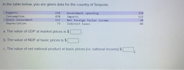 In the table below, you are given data for the country of Sequoia.
Exports
Consumption
Gross investment
158
Government spending
218
470
Imports
132
137
Net foreign factor income
Indirect taxes
-30
Depreciation
73
88
a. The value of GDP at market prices is $
b. The value of NDP at basic prices is $
c. The value of net national product at basic prices (I.e. national income) $
