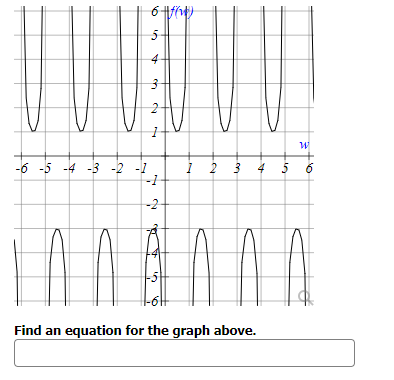 5
4
-6 -5 -4 -3 -2 -1
-1
i 2 3 4 5 6
-2
Find an equation for the graph above.
