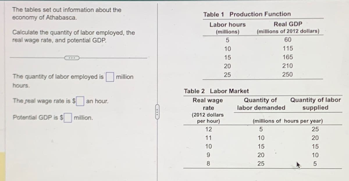 The tables set out information about the
economy of Athabasca.
Calculate the quantity of labor employed, the
real wage rate, and potential GDP.
The quantity of labor employed is
hours.
The real wage rate is $ an hour.
Potential GDP is $
million.
million
Table 1 Production Function
Labor hours
(millions)
5
10
15
20
25
Table 2 Labor Market
Real wage
rate
(2012 dollars
per hour)
12
11
10
9
8
Real GDP
(millions of 2012 dollars)
60
115
165
210
250
Quantity of
labor demanded
Quantity of labor
supplied
(millions of hours per year)
5
25
10
20
15
15
20
10
25
5