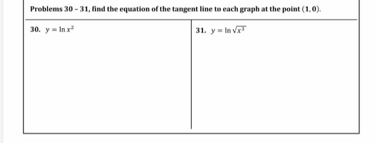 Problems 30 - 31, find the equation of the tangent line to each graph at the point (1,0).
30. y = In x?
31. y = In Vx
