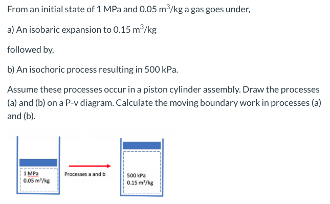From an initial state of 1 MPa and 0.05 m³/kg a gas goes under,
a) An isobaric expansion to 0.15 m³/kg
followed by,
b) An isochoric process resulting in 500 kPa.
Assume these processes occur in a piston cylinder assembly. Draw the processes
(a) and (b) on a P-v diagram. Calculate the moving boundary work in processes (a)
and (b).
1 MPa
0.05 m/kg
Processes a and b
500 kPa
0.15 m³/kg
